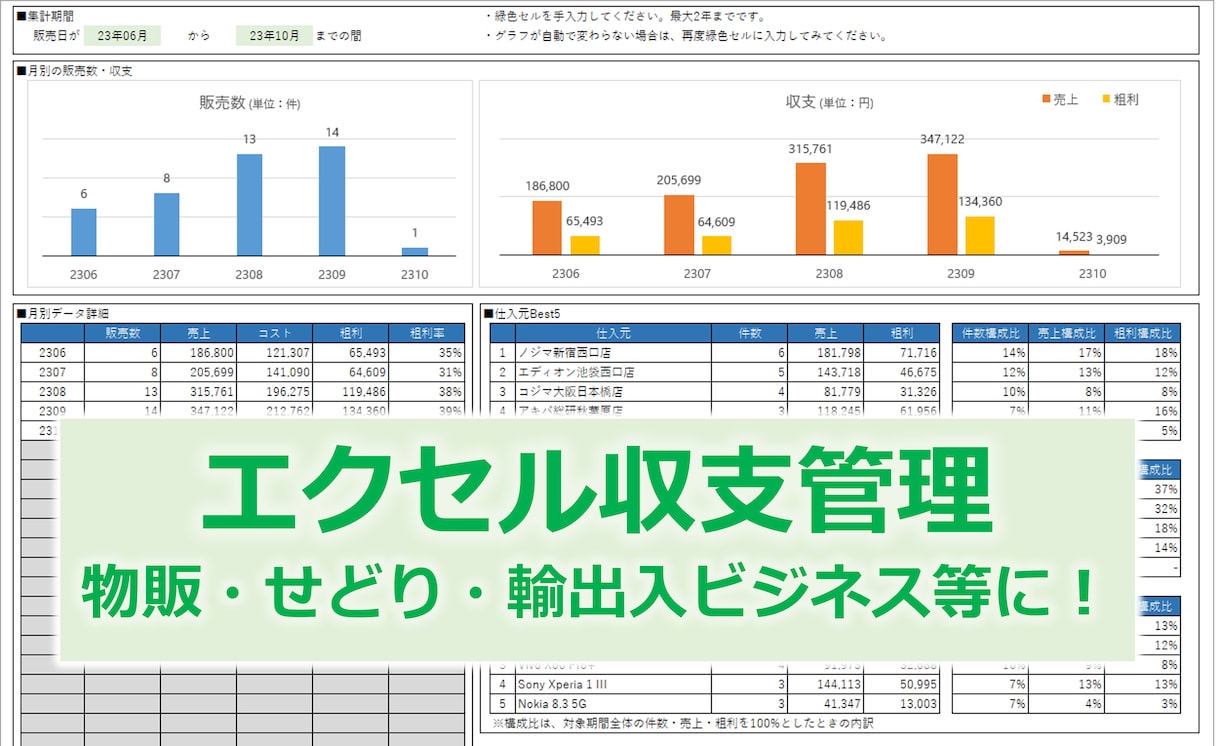 💬Coconala｜Providing income and expenditure management table Excel for product sales business on the same day Tao (Excel shop) 5…