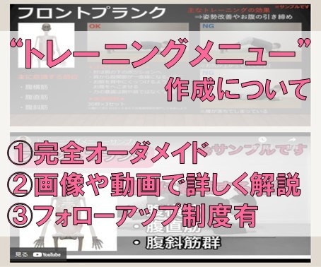 プロトレーナーが"1ヶ月"ダイエットサポートします 無理なく『痩せやすい身体作り』＋『スタイル改善』したい方向け イメージ3