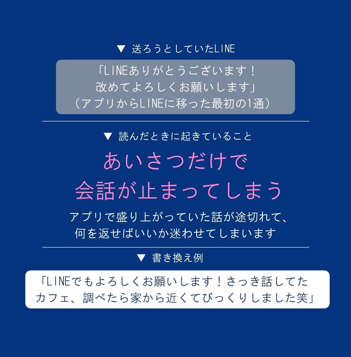 そのLINE、送る前に女性目線で添削します 返信文3パターン＋理由つき｜24時間で3往復まで イメージ4