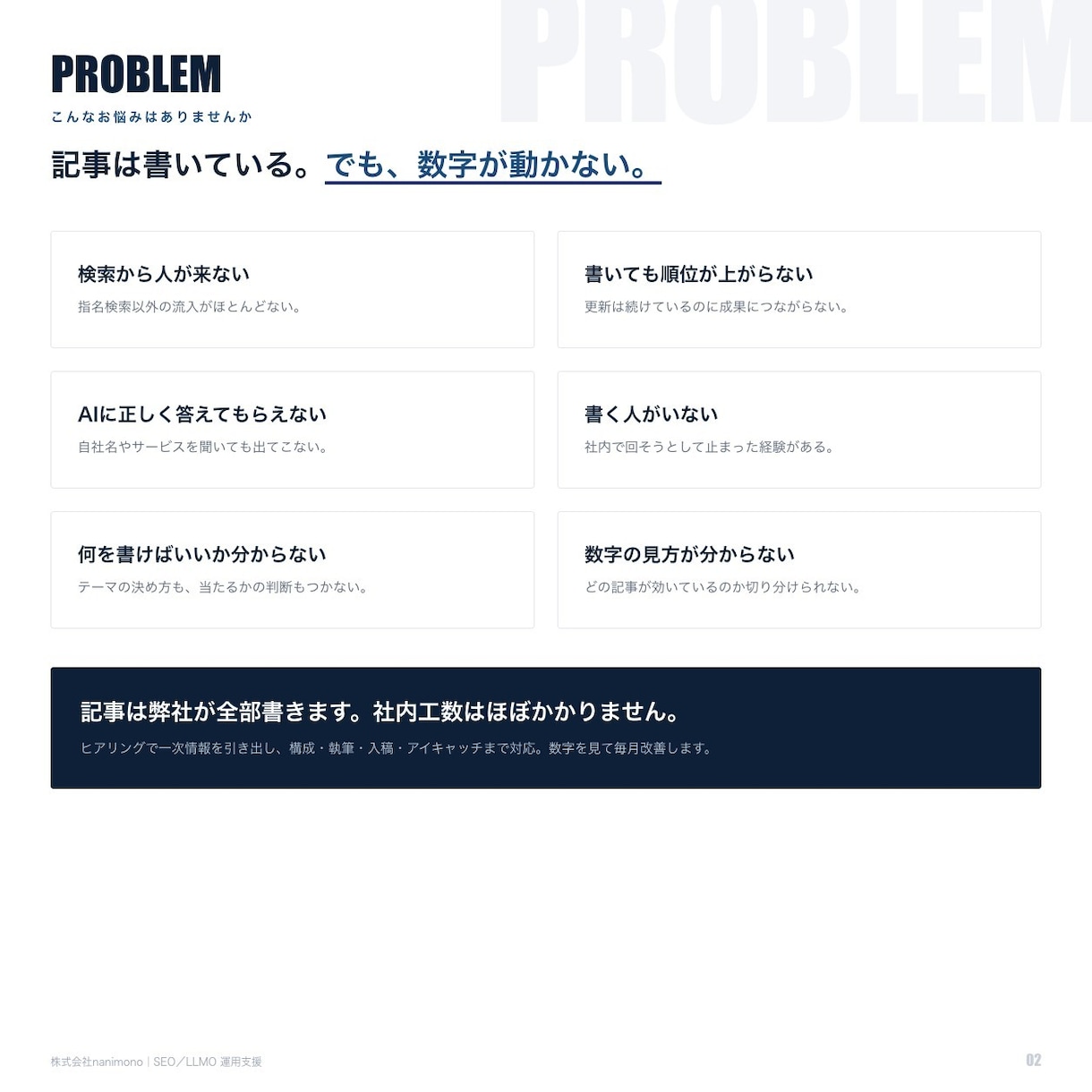 SEO・LLMOの運用支援を毎月実施します 月4本の記事制作／計測・リライト・LLMO対応まで込み イメージ2