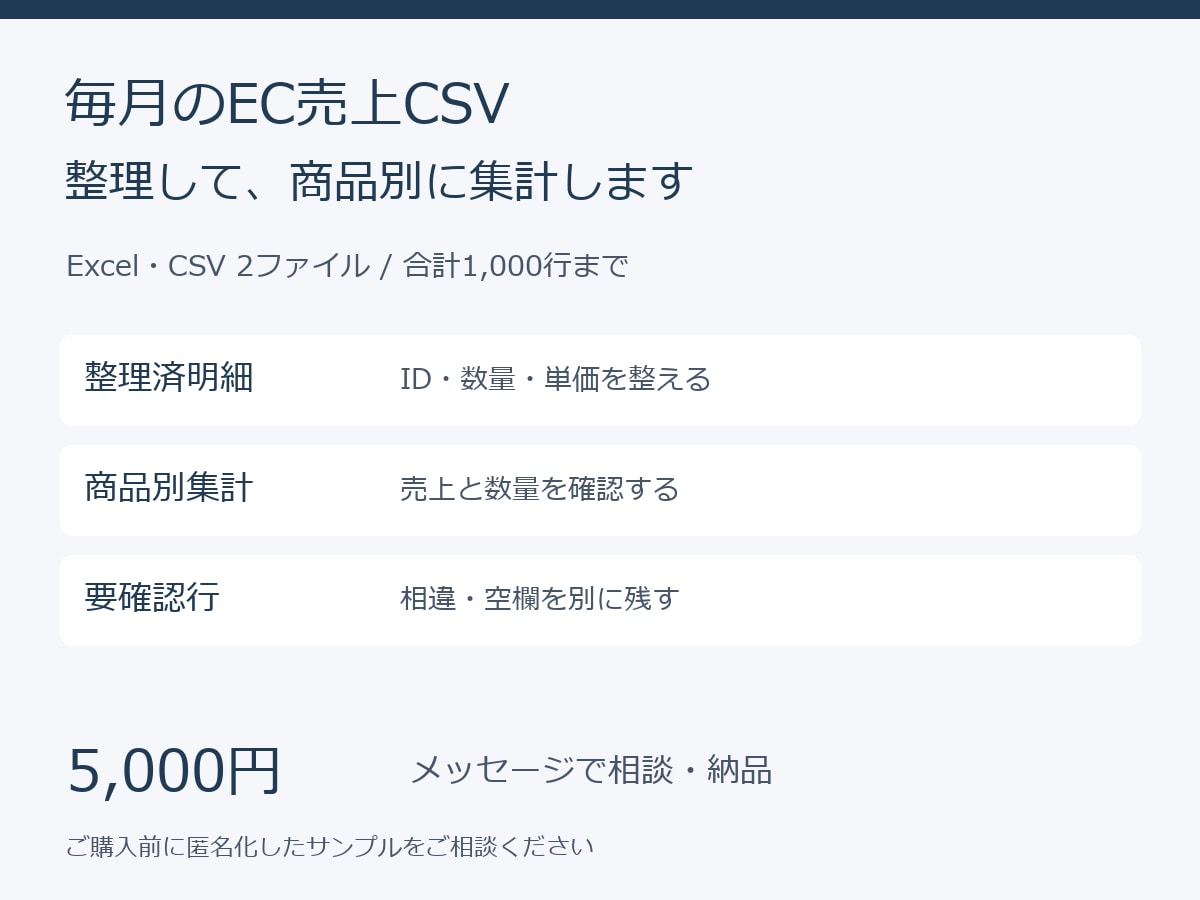 EC売上CSVを整理し商品別に集計します 元データを残し、集計表と要確認行をお返し イメージ1