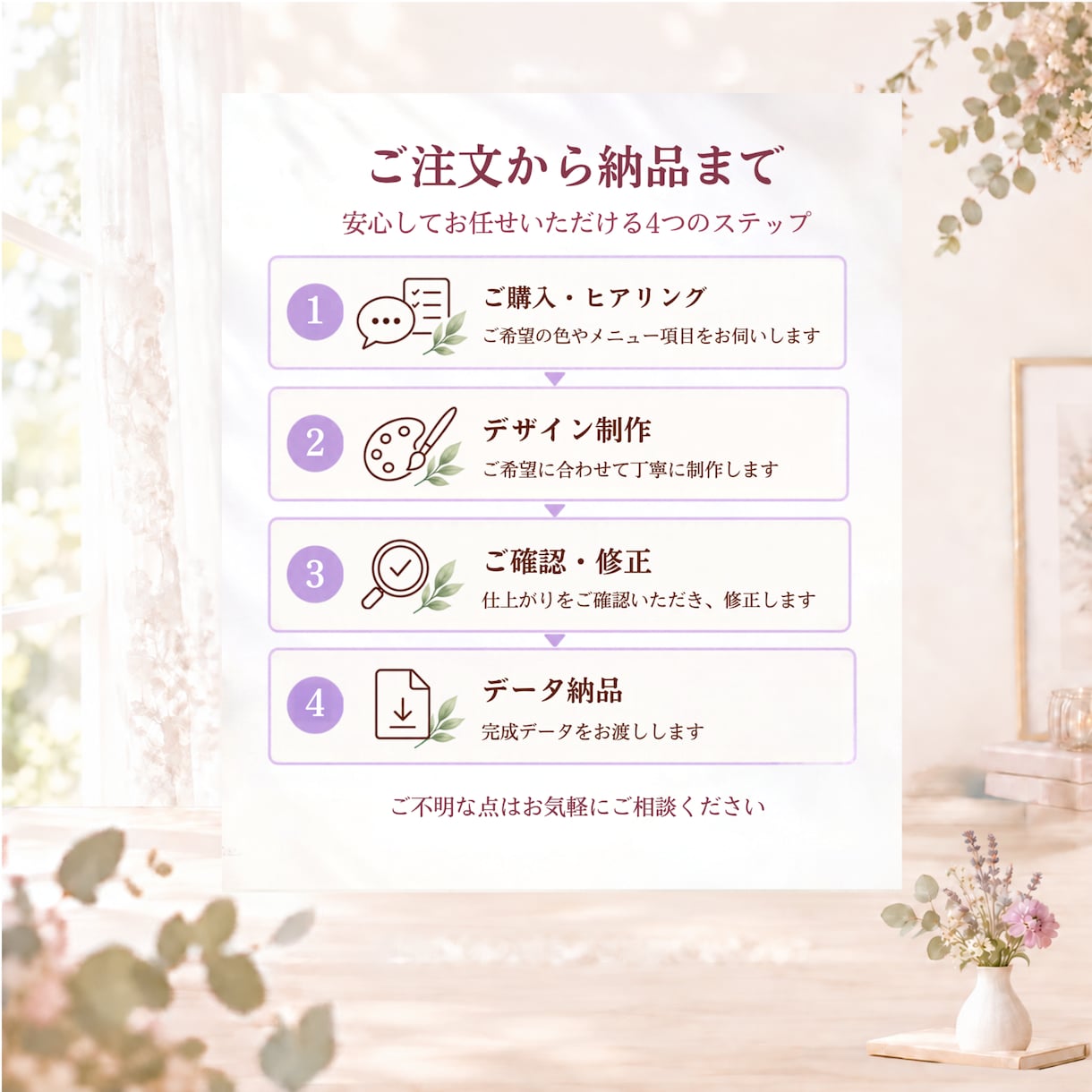 花の6分割LINEリッチメニューを制作します やさしい花で、LINEの入口をもっと素敵に。 イメージ5