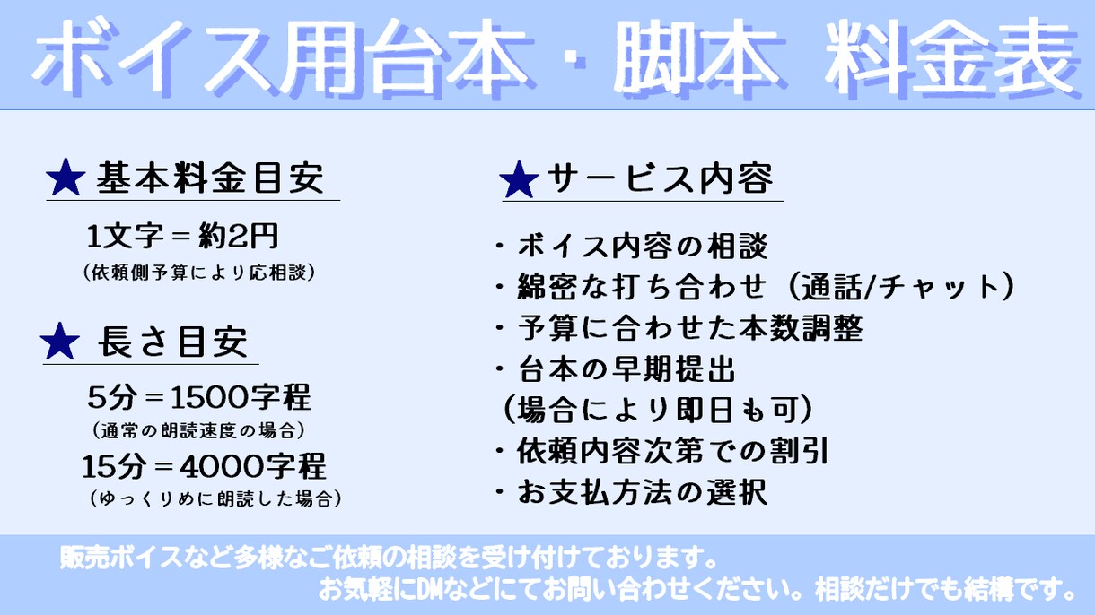 最速即日納品！ボイス用台本・脚本執筆します 朗読用、販売可のボイス台本を執筆いたします！ イメージ1