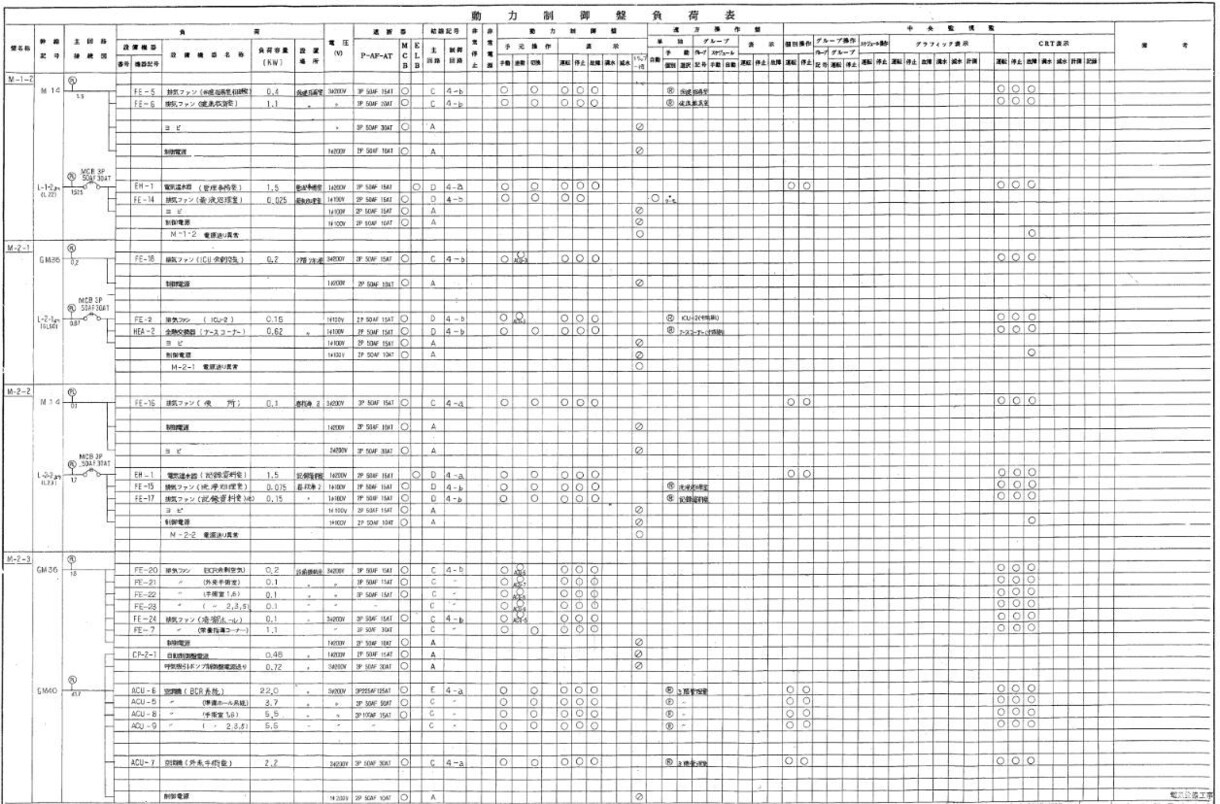 CADオペレーターをします （JW-CAD限定）作業量８時間程度まで イメージ6