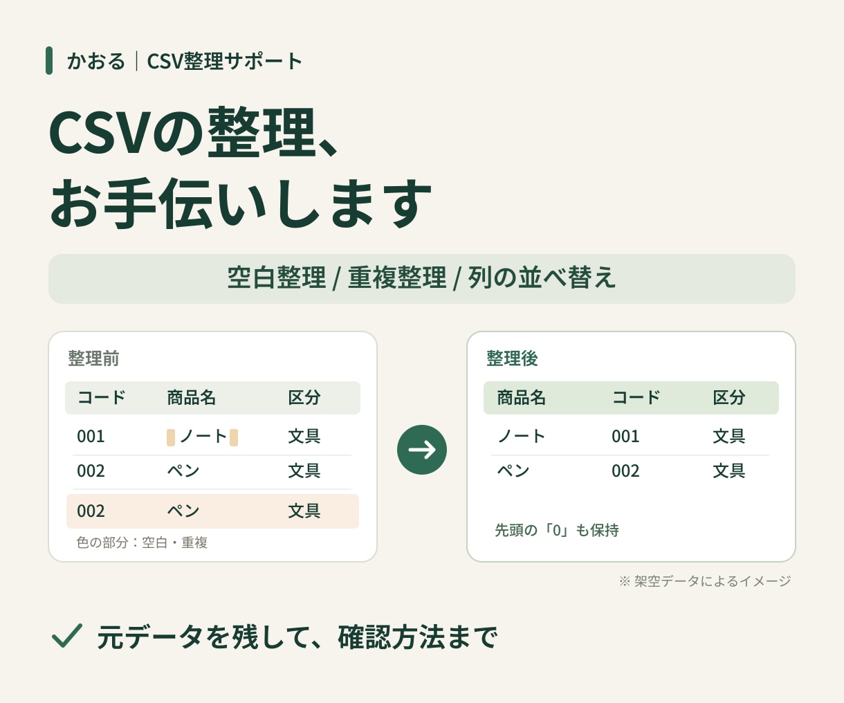 CSVの空白・重複・列順を整理します 元データを残して、変更箇所と確認方法を添えて納品 イメージ1