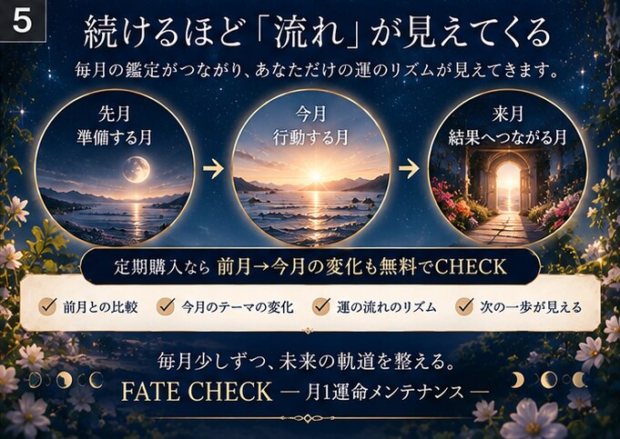 月1運命メンテナンス！今月の流れと一歩を占います 毎月の現在地を確認し、運の流れを整えます イメージ5