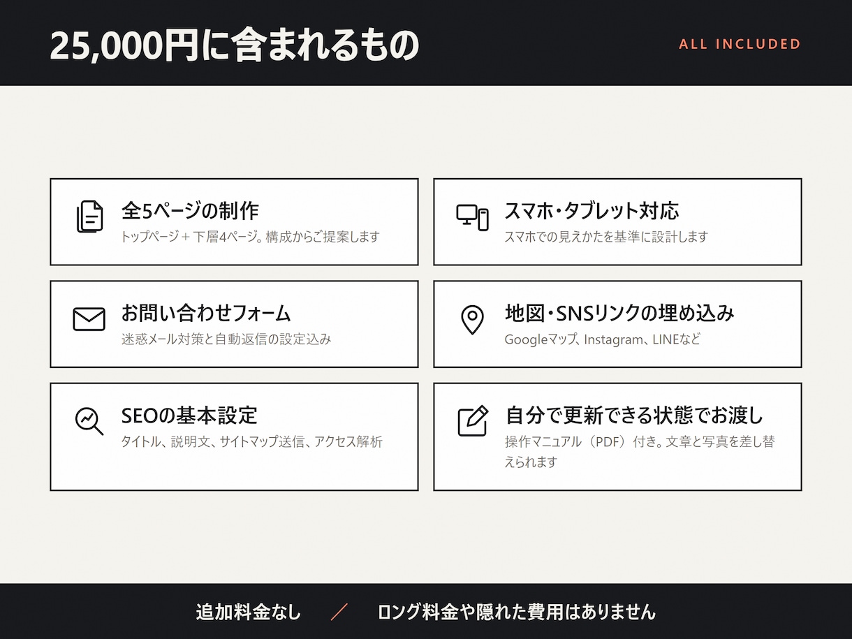 若者にも見られるWordPressサイトを作ります スマホ対応・SEO設定込み、更新しやすいサイトを作ります イメージ4