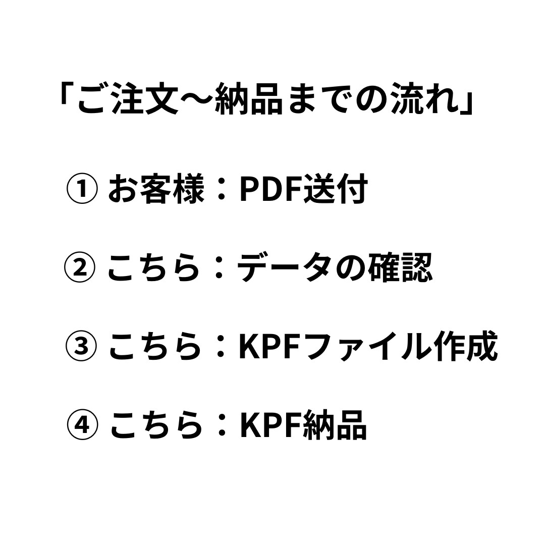 PDFをKindle出版用データに変換します 初心者向けの安心サポート・PDFをそのままKindle本化 イメージ8