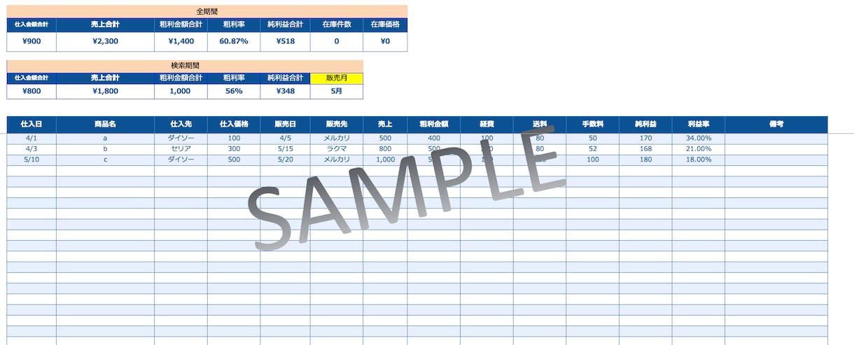 フリマやせどりで使える売上管理表を作成します 販売月ごとの売上もすぐ分かる！使いやすくシンプルな売上管理表 イメージ1