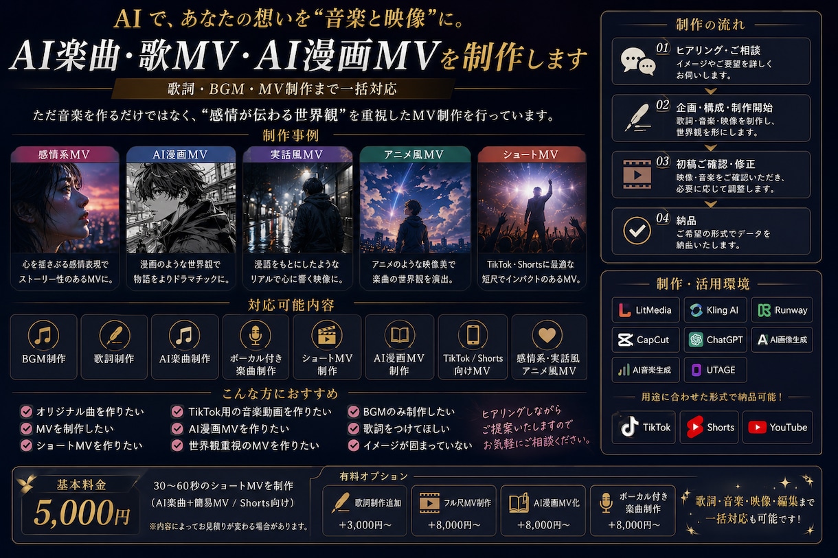AI楽曲・歌MV・AI漫画MVを制作します 歌詞・BGM・MV制作まで一括対応 イメージ2