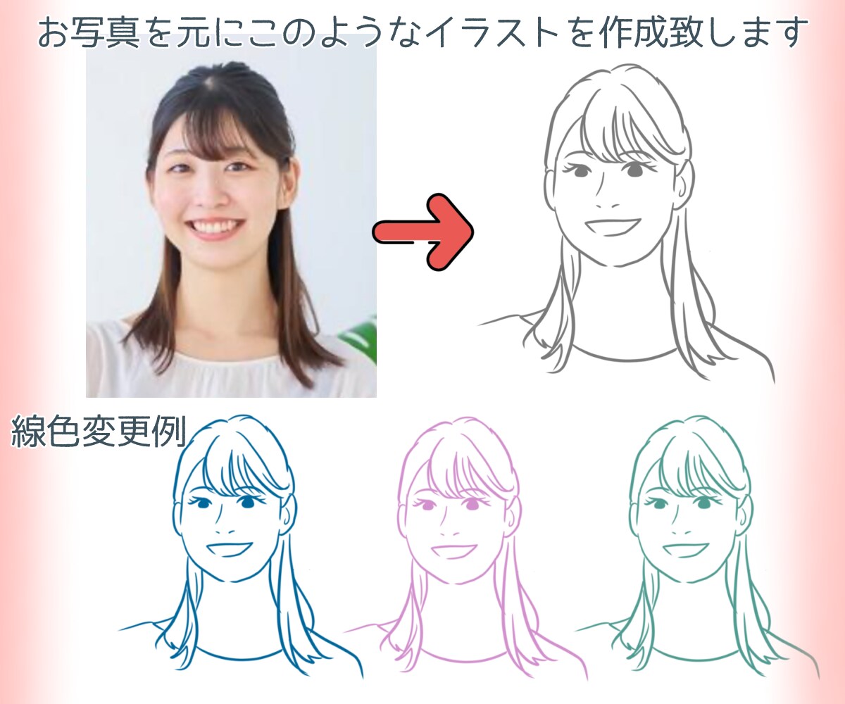 お写真からシンプルな似顔絵を作成致します お写真をそのままイラスト化！アイコンや記念イラストに是非！ イメージ3