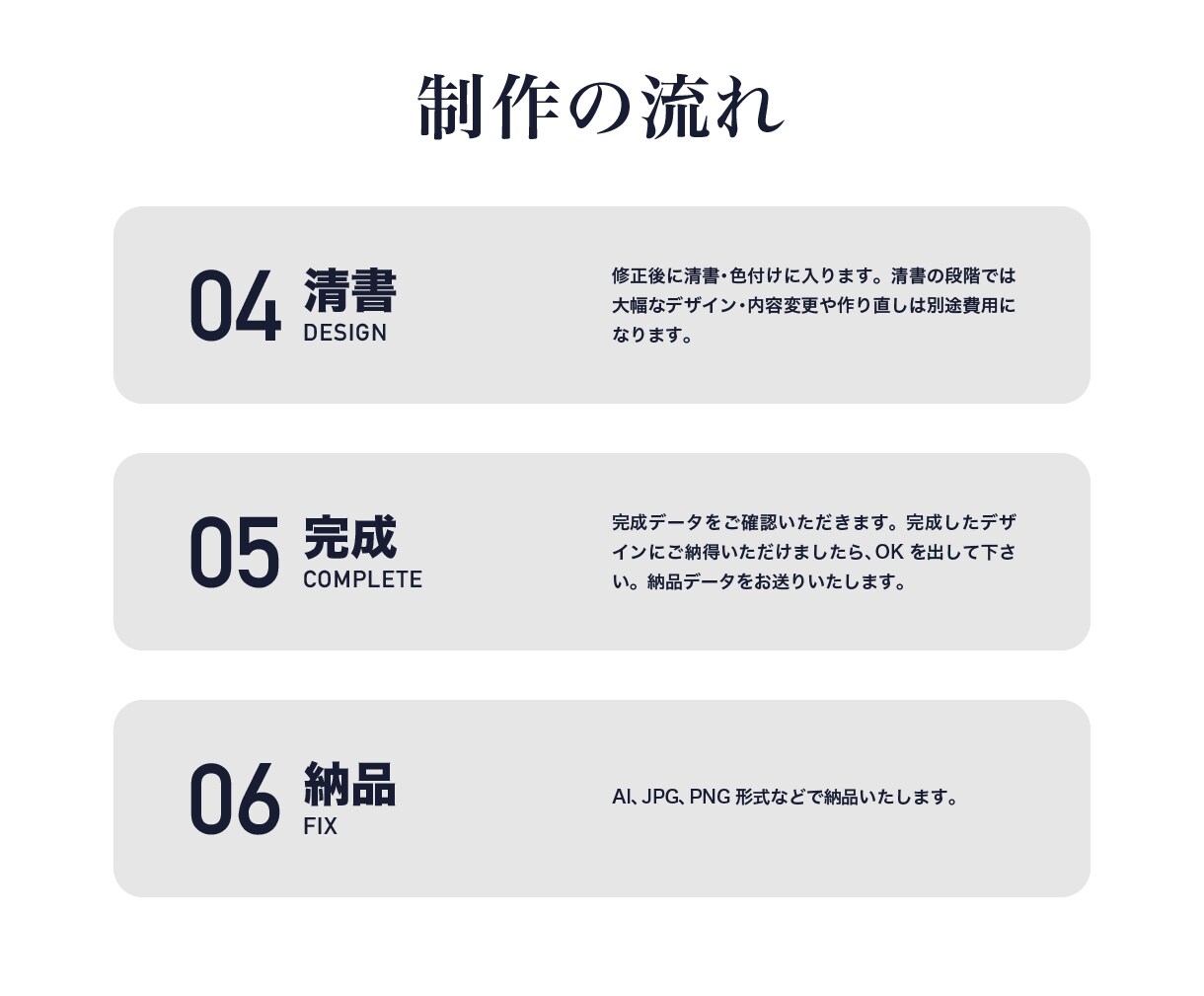 あなただけのロゴ制作致します 商用可！個人店舗、企業様のロゴデザインを完全サポート イメージ4