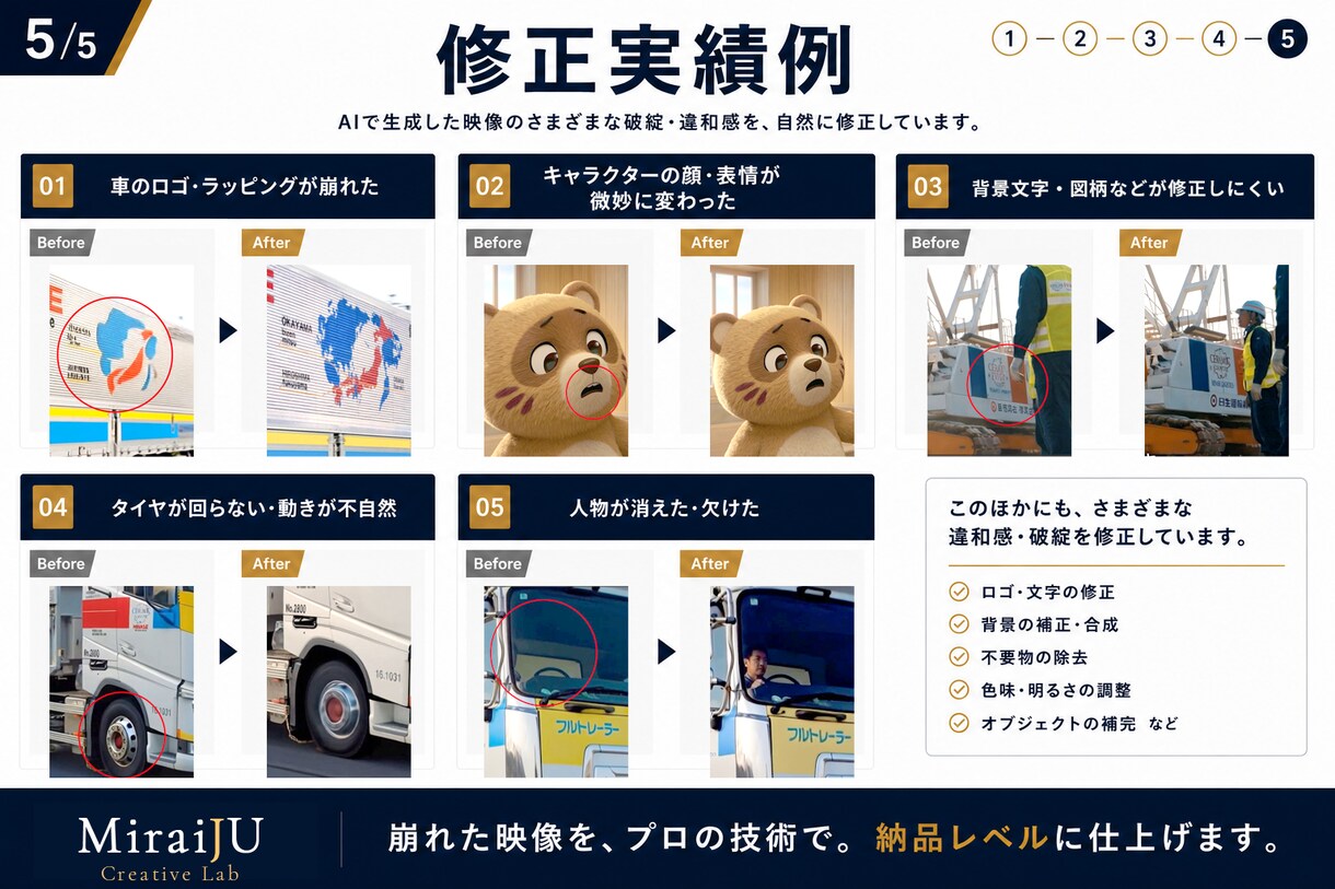 AI動画の違和感・破綻を修正します 破綻や違和感を自然な映像へ整えます イメージ5