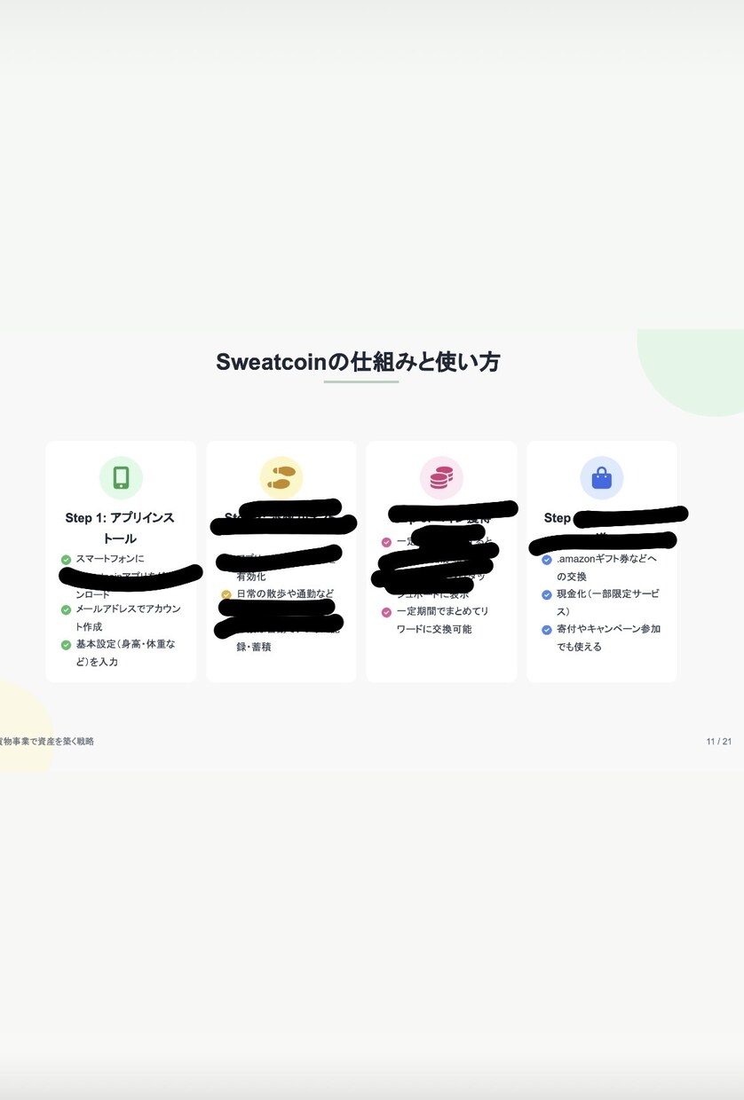 軽貨物の手残りと資産を最大化します 走行距離を資産化する軽貨物専用ノウハウ イメージ4