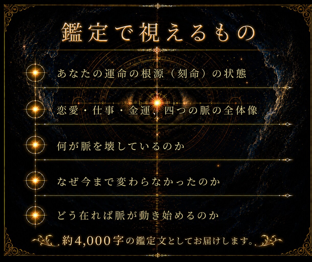 深淵刻命霊視｜あなたの悩みの根源を視てお伝えします 恋愛・仕事・金運・人間関係など｜人生の根源を視て伝えます イメージ4