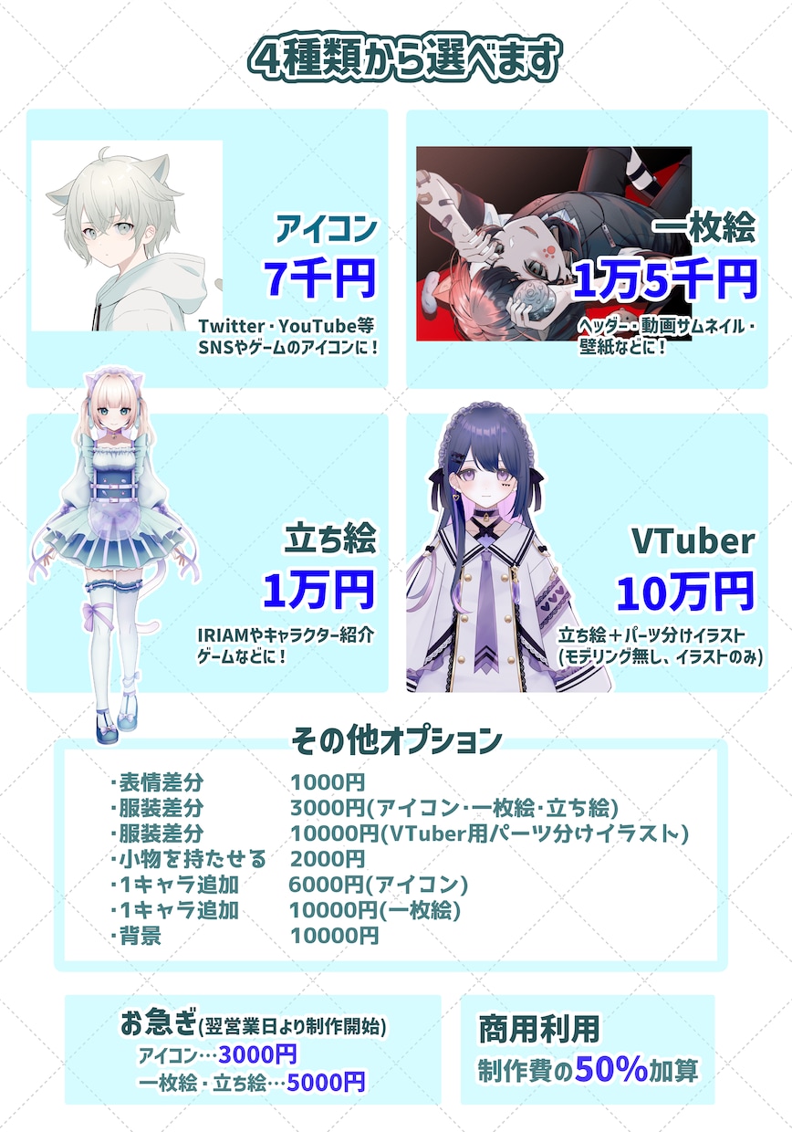 病みかわ！綺麗なアイコン・イラスト描きます 動画・配信活動等様々な用途に！ イメージ2