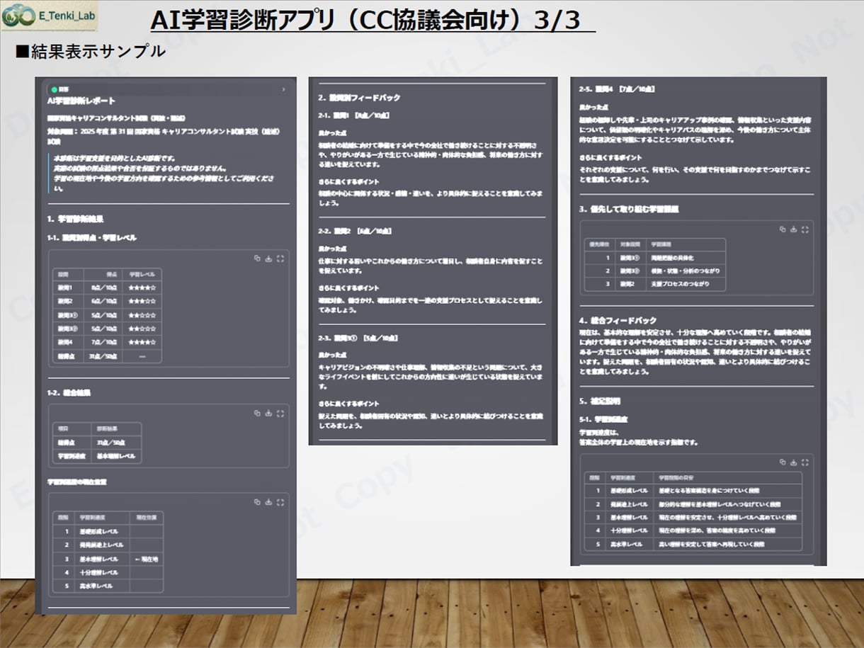 キャリコン論述対策＋AI学習診断アプリを提供します 87ページの図解＋AI学習診断アプリで答案の考え方が身につく イメージ3
