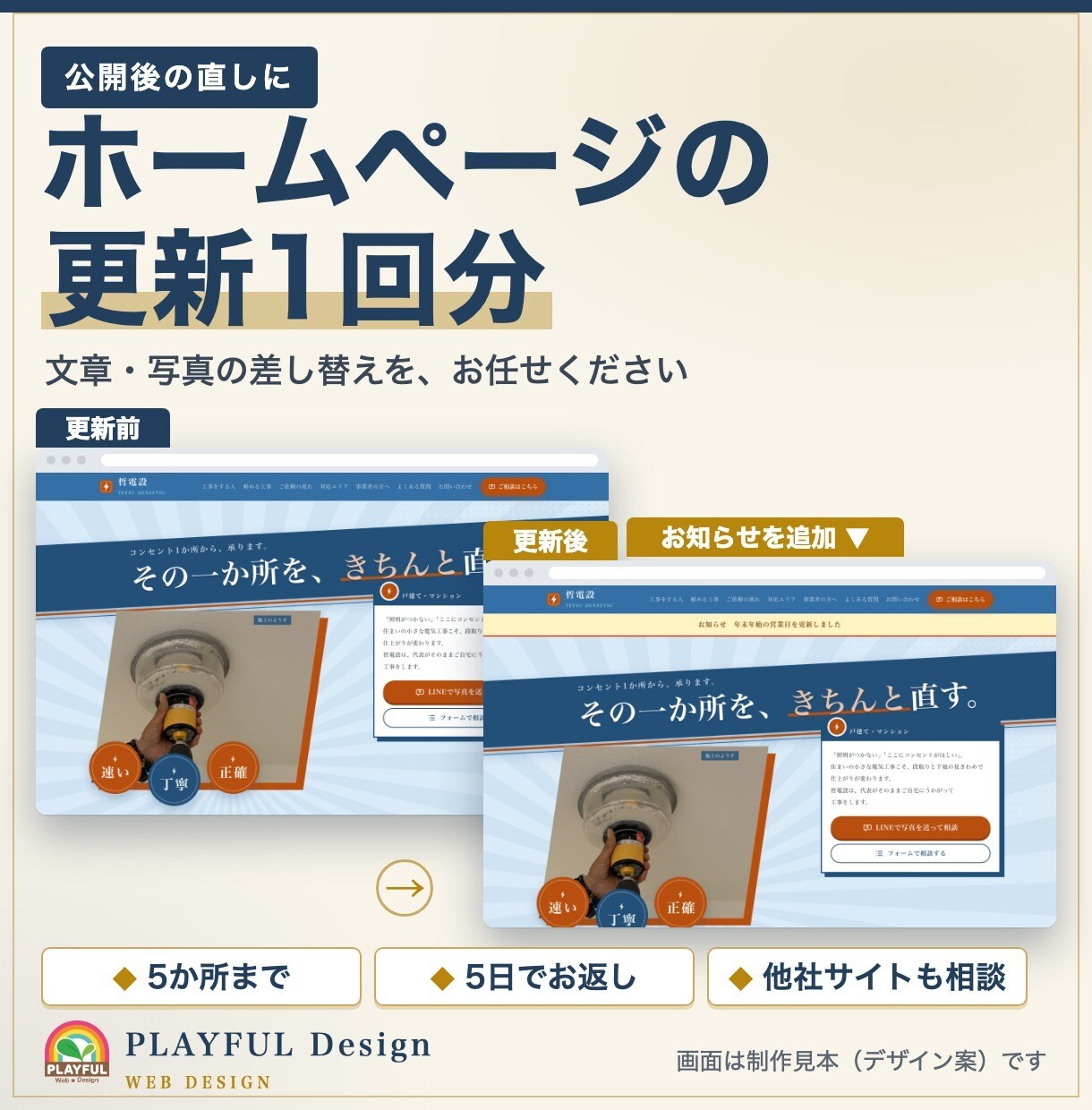 ホームページの更新を1回分お受けします 文章・写真の差し替えを5か所まで。5日でお返しします イメージ1