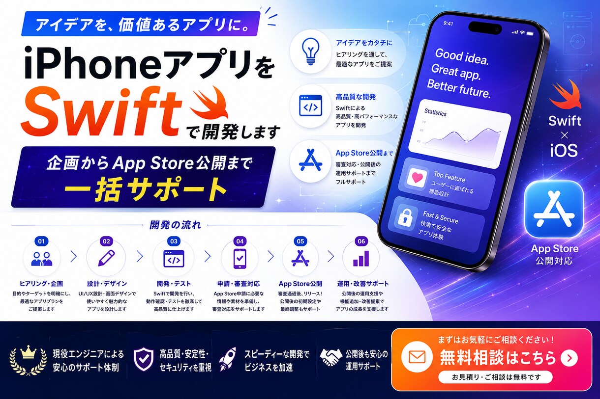 iPhoneアプリをSwiftで開発します 企画からApp Store公開まで一括サポート イメージ1