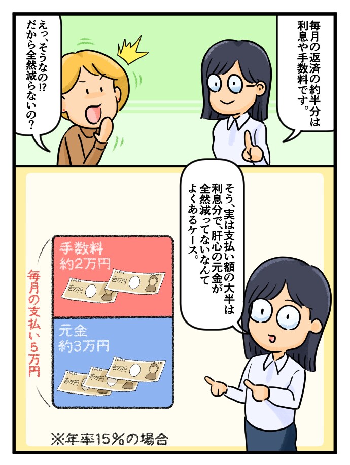 広告漫画イラスト作成（カラーも対応可能）します 商品LP・記事LP用など承ります！1コマ９,000円～ イメージ5
