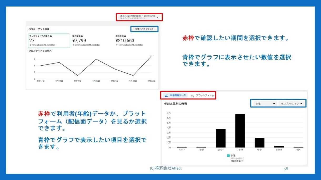 初心者向け、SNS広告の教科書を販売します facebook、Instagram、LINE、Tiktok イメージ4