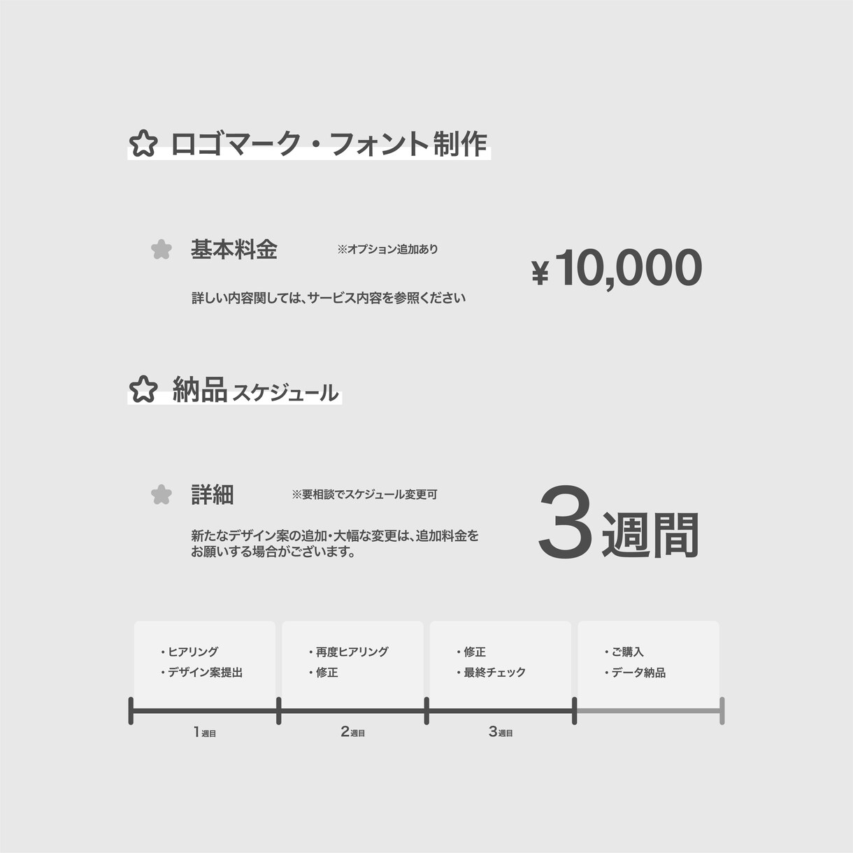 シンプルかつ、差別化ができるロゴを提案します シンプル・ミニマル・モノトーン・グラフィック イメージ3
