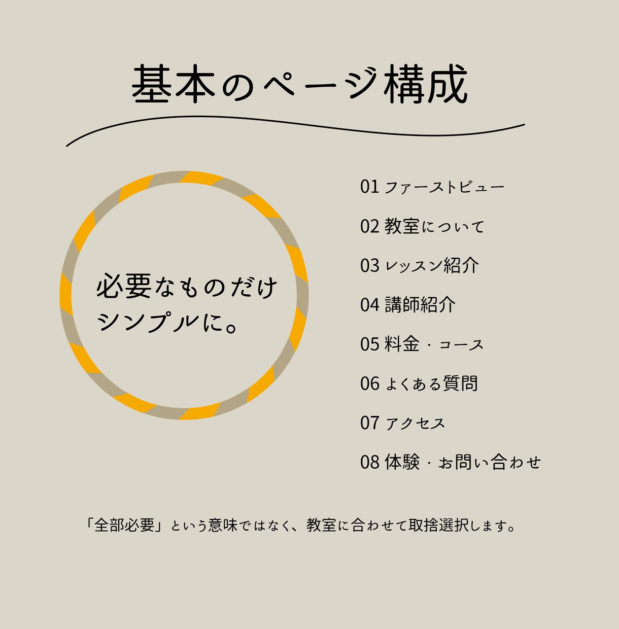 教室・習い事のLPを制作します まずは1ページ。教室の魅力が伝わるサイトをお手頃価格で イメージ4