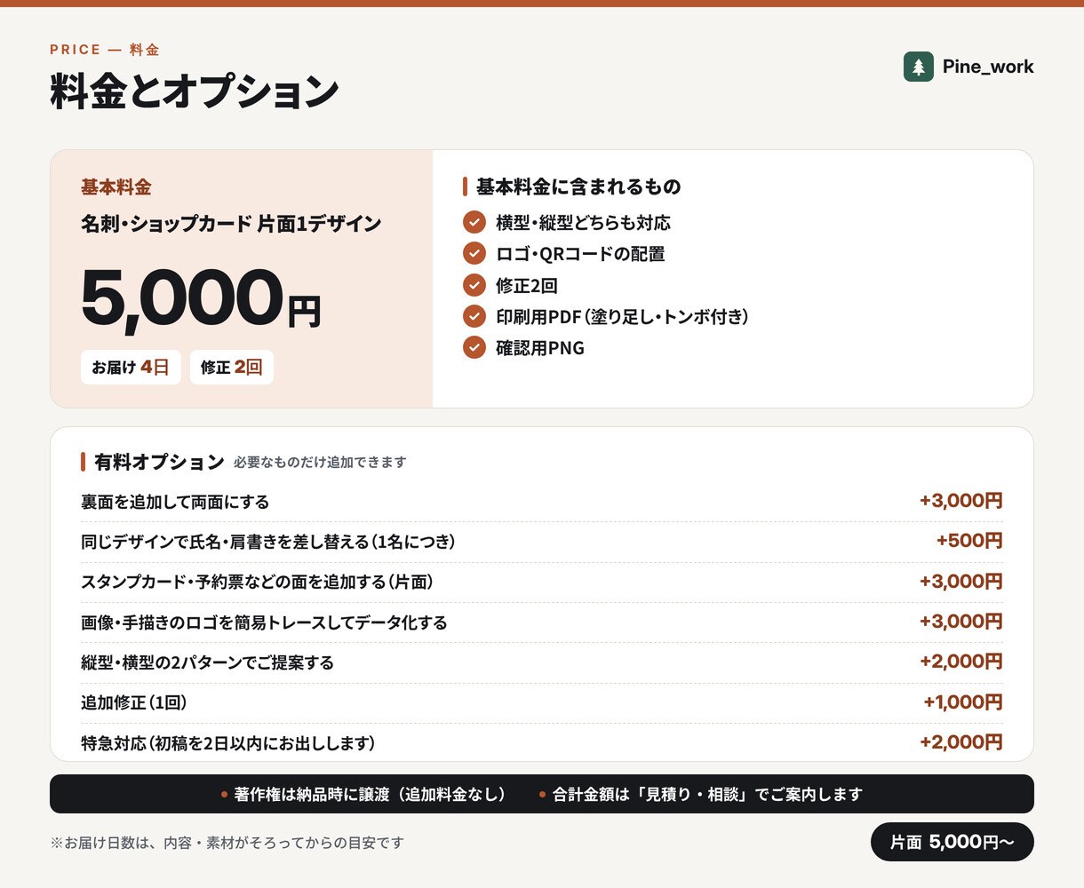 名刺・ショップカードを入稿データまで作ります 片面5,000円。トンボ付き印刷用PDFで納品 イメージ4
