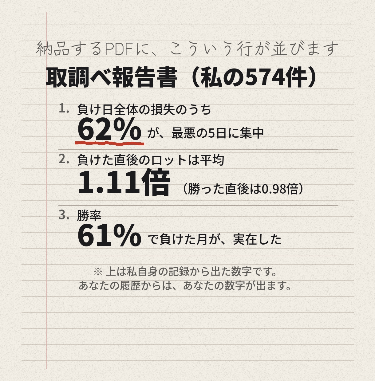 FX・プロップ失格の理由をMT4履歴から出します プロ認定3回、失うのも3回。574回を数えた方法です イメージ2
