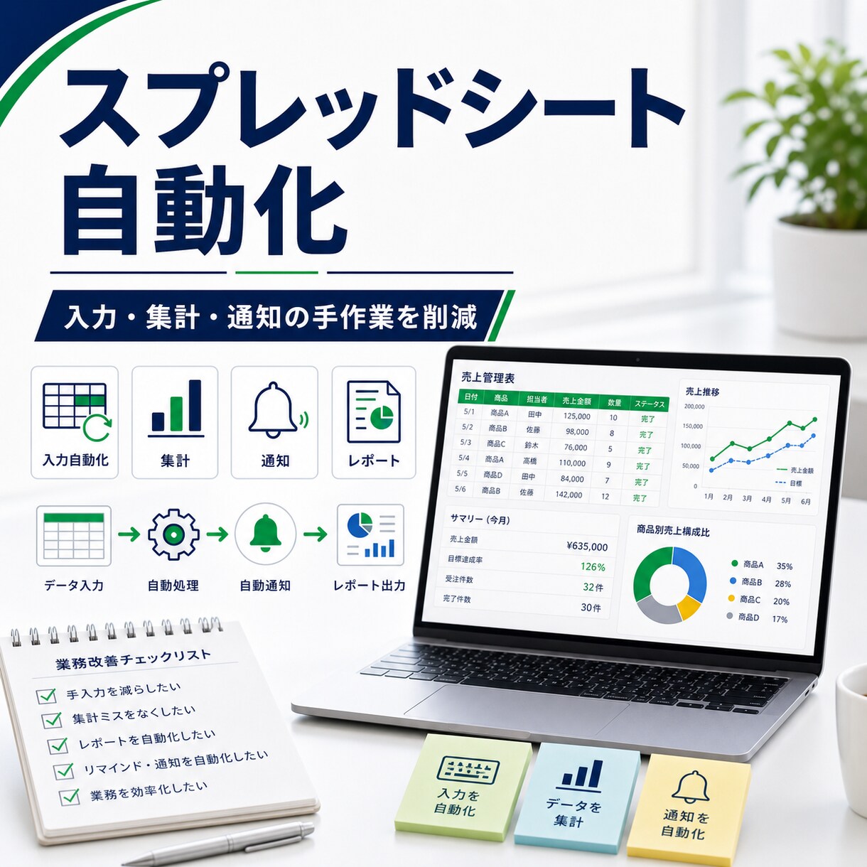 スプレッドシートを自動化します 入力・集計・通知の手作業を削減 イメージ1