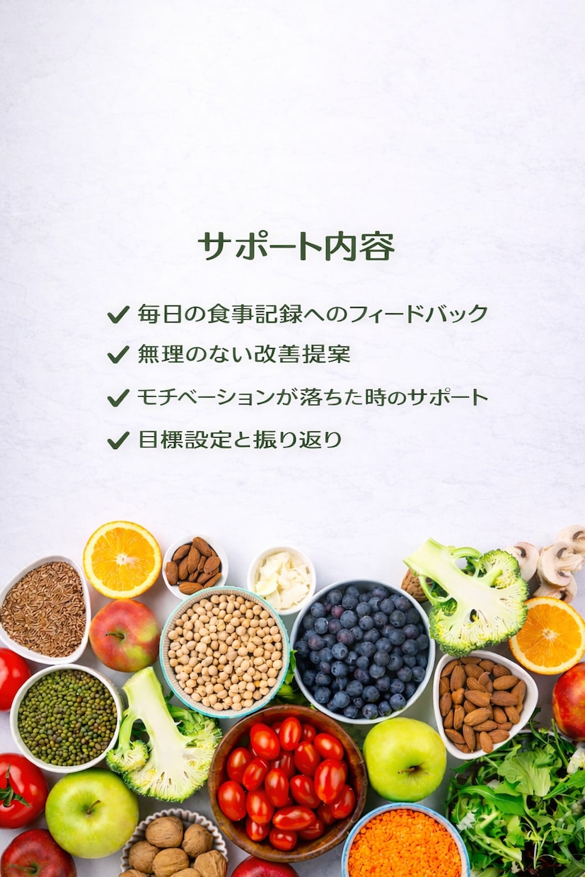 １５日間　レコーディングダイエット一緒にやります 食事改善で無理なく減量しましょう！ イメージ2