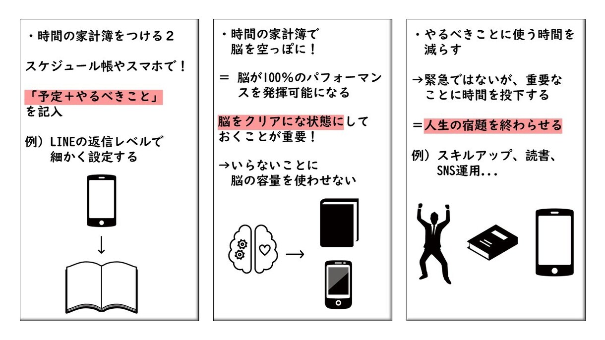 ブログやSNSで利用できる図解イラストを作成します あなたの発信をより魅力的なものに変えます！ イメージ7