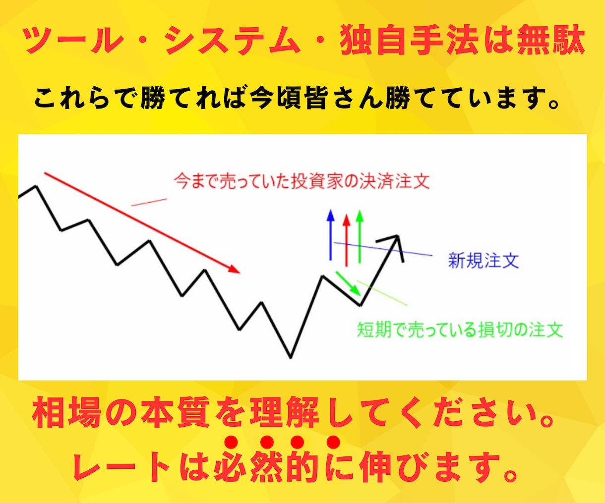 イギリスプロトレーダーから教わった技術を伝えます FX専業トレーダーによるマンツーマン指導になります。 イメージ3