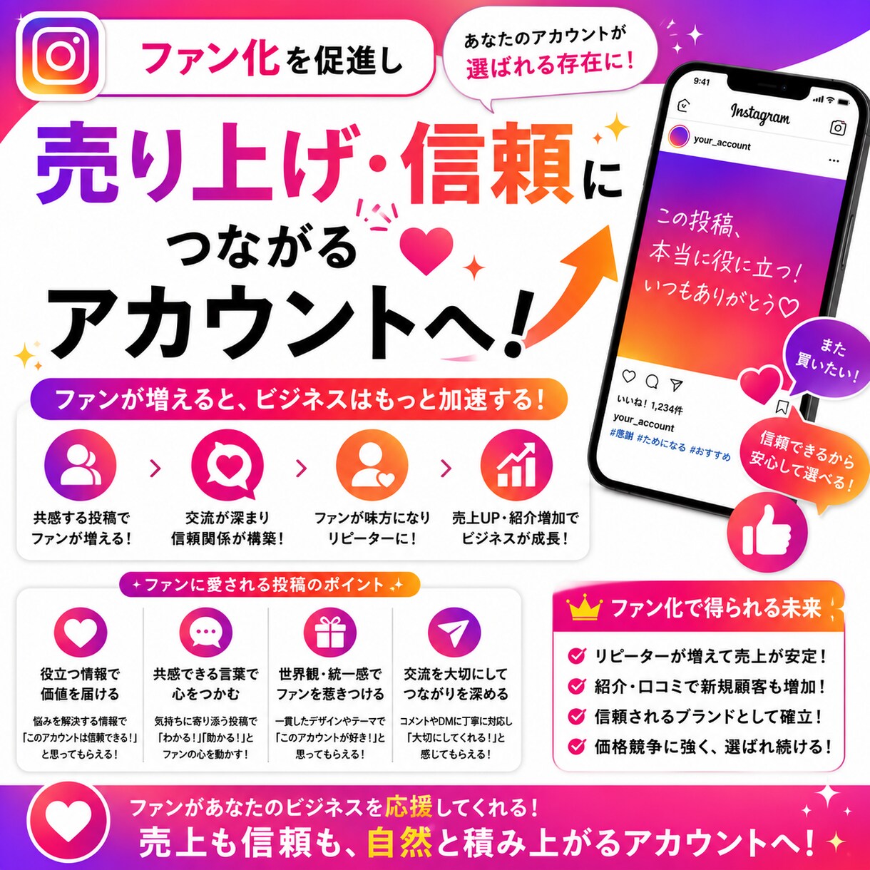 集客につながるInstagram投稿文を作成します SNS更新が続かない方、集客に悩む方！文章作成を代行します！ イメージ4