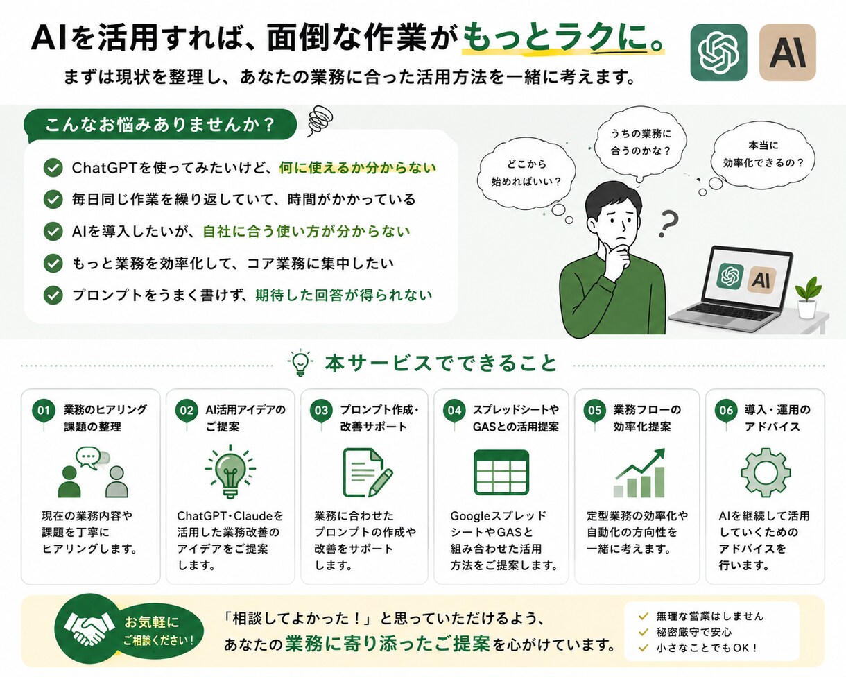 ChatGPT、Claudeの業務活用を考えます AIを使いたいけど、何から始めればいいか分からない方へ。 イメージ2