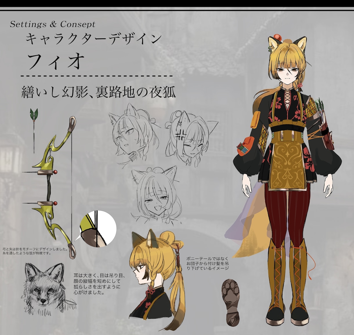 キャラクターデザイン、パーツ分けします 可愛い顔、かっこいい顔どちらにも対応可能です！ イメージ7