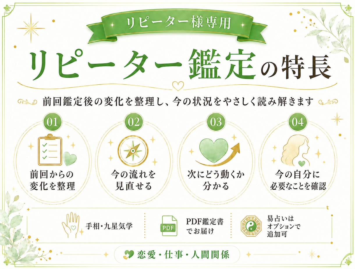 リピーター様専用）今の状況を詳しく鑑定いたします ※実績作りのため9月末まで500円で鑑定いたします！ イメージ2