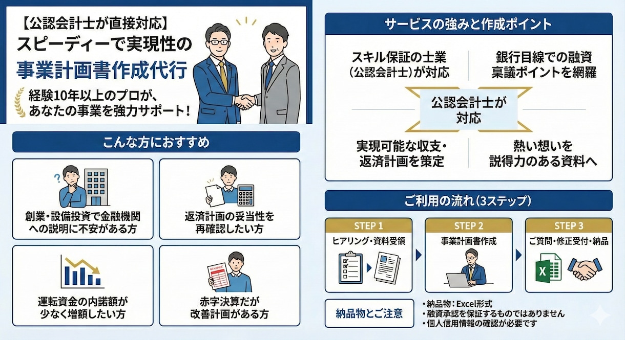 銀行融資獲得のための事業計画書作成代行します 経験豊富な公認会計士が皆様のビジネスを全力サポート！ イメージ1
