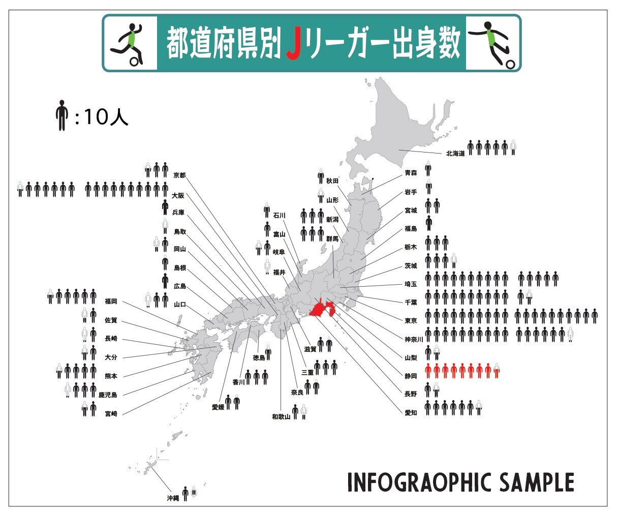 文章を分かりやすく図解にします イラストレーターがインフォグラフィックを作成します。 イメージ3