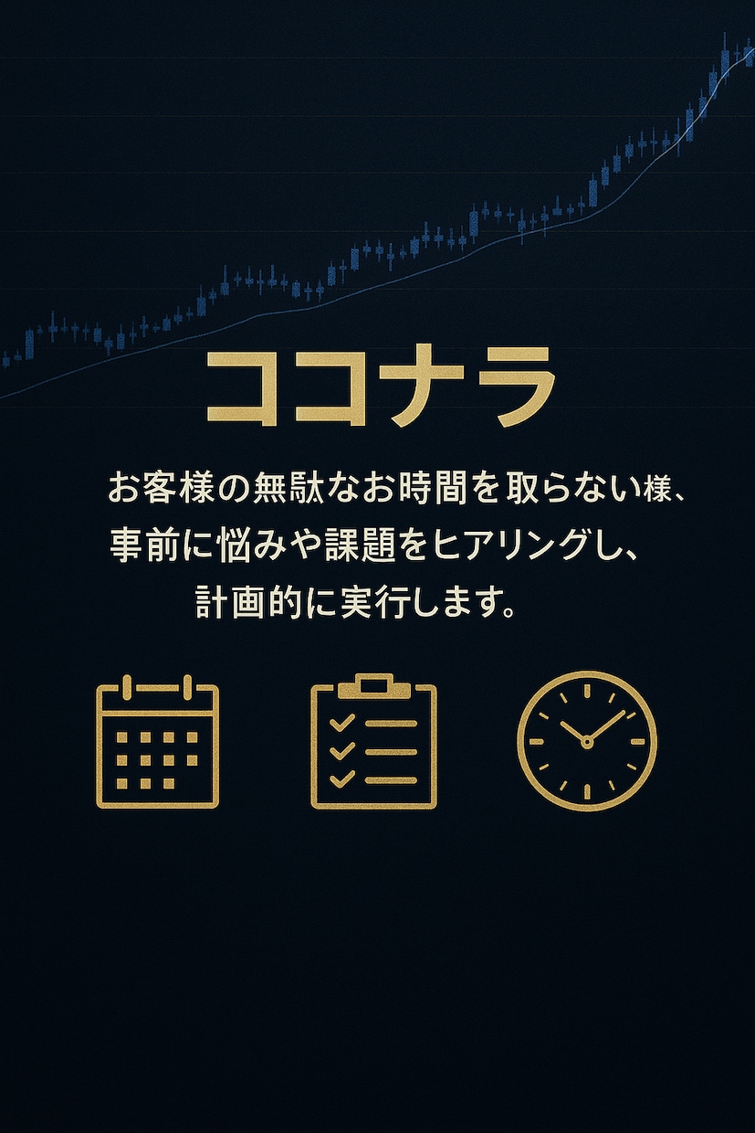 本気で勝ちたい人のFX改善サポートをします 少しだけ私に時間を下さい。FXの手法やルールが確立させます。 イメージ2