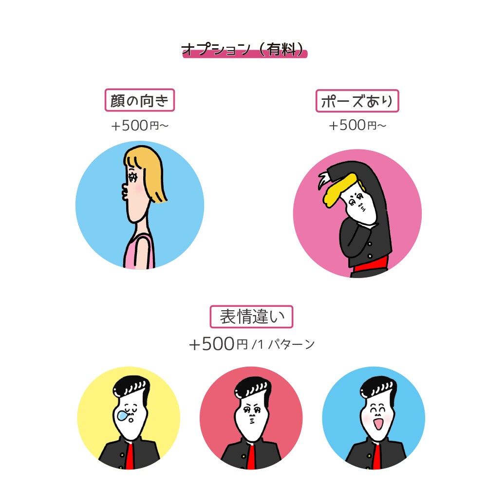 シュールでおしゃれなアイコン作ります シュールなのにおしゃれ！目を引くアイコンが欲しい方におすすめ イメージ8