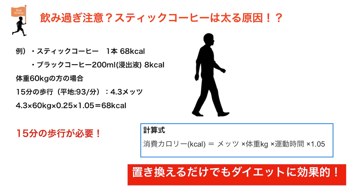 理学療法士(国家資格)がダイエットサポート行います 2ヶ月リバウンドしにく医学的ダイエット食事・運動をサポート！ イメージ9