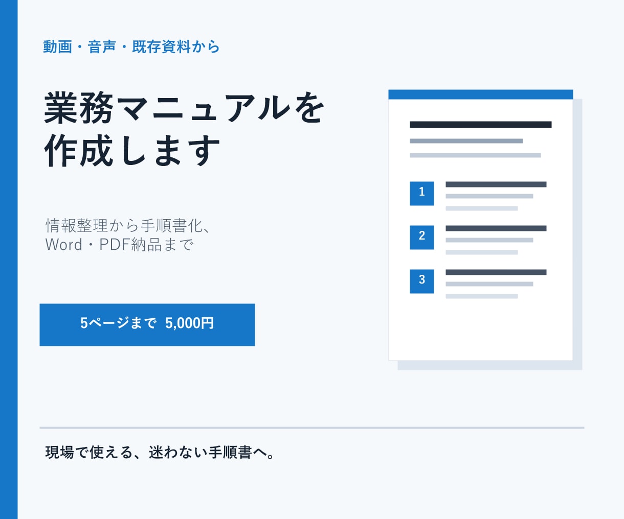 動画・音声から業務マニュアルを作成します 断片的な情報を5ページの手順書に整理 イメージ1