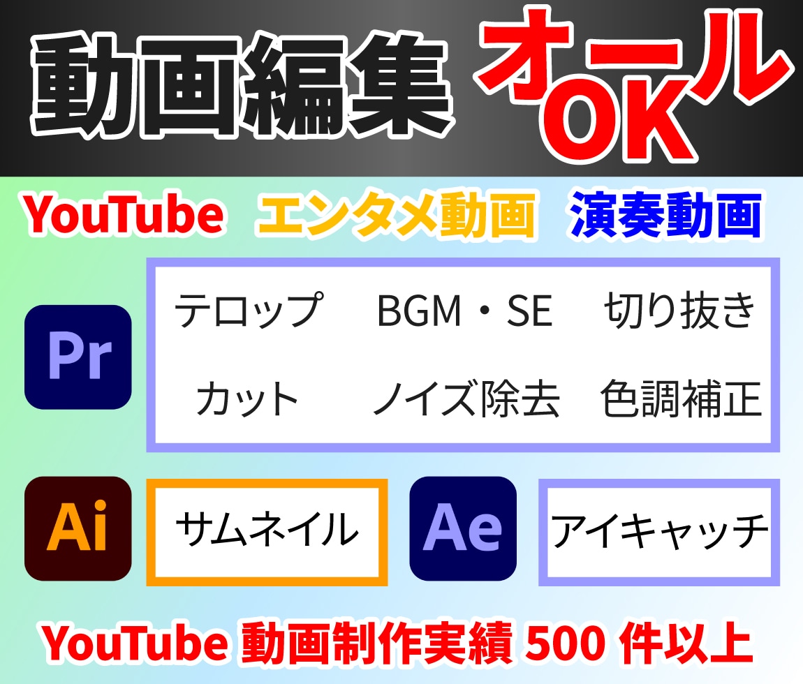 カット＆テロップ編集行います 可愛らしいくポップな動画を作りたい方へ イメージ1