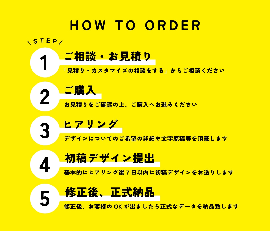 おいしそうなPOP・ポスター・メニュー作ります スイーツやご飯、ドリンク等の食品全般のPOPをデザインします イメージ7