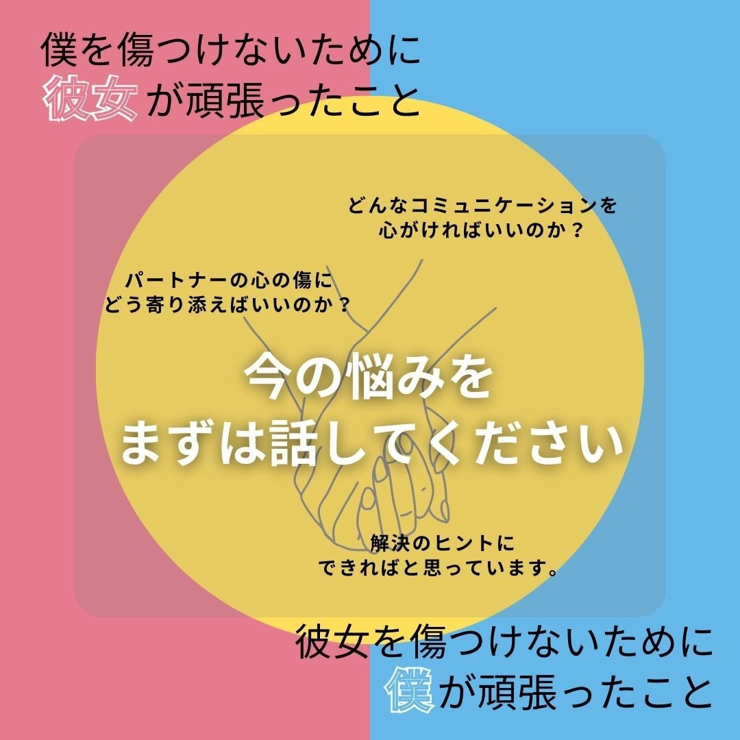 動けない気持ちを整えて前に進めます 感情・思考・行動のズレを整える壁打ち イメージ3
