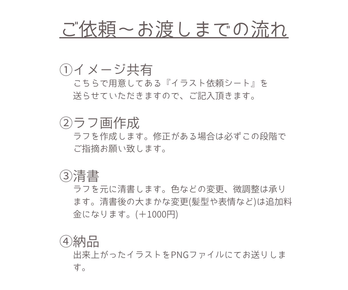リアルでシンプル♪似ているイラスト描きます SNSアイコン、名刺、チラシなどに♪ イメージ6
