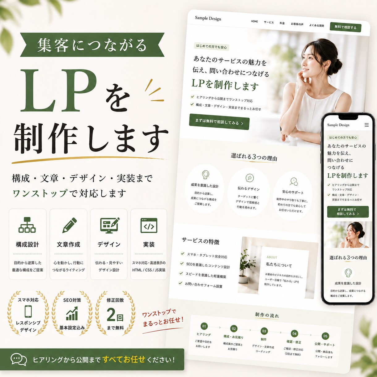 集客につながるLPをまるごと制作します 構成・文章・デザイン・実装までまとめてお任せ イメージ2