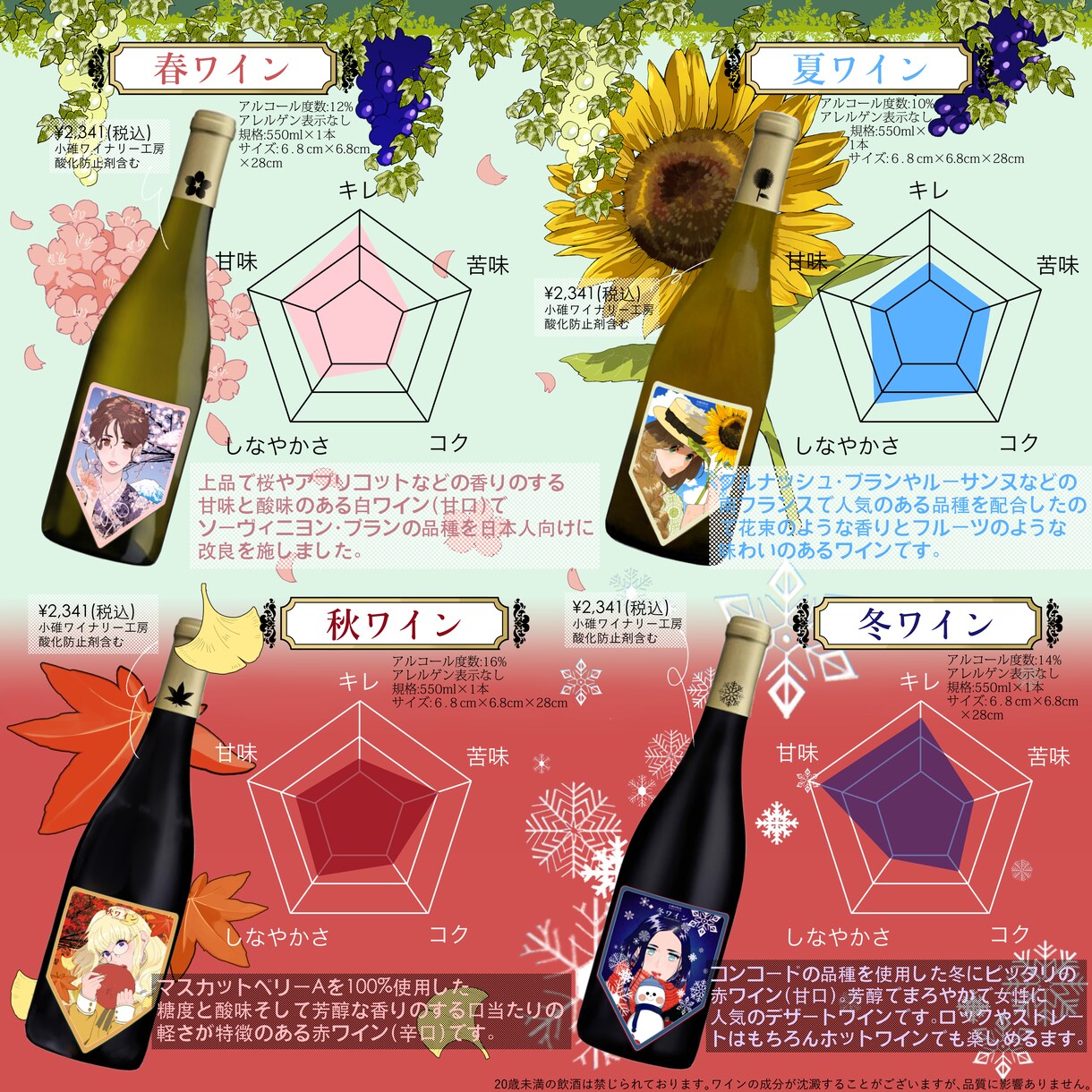 こんな絵柄でよければデザインします こちらのイラストお気に召したらお気軽にご依頼してみませんか？ イメージ8