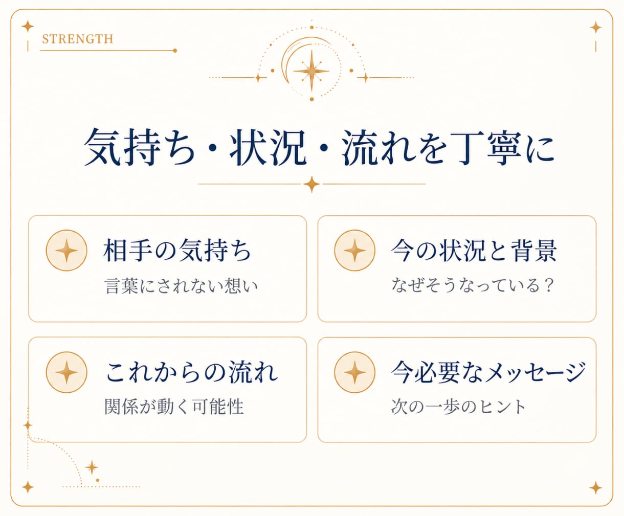 運命の人との出会いを❤️タロットで詳しく占います 出会う時期・相手の特徴・恋愛運☪️未来を知って、心を軽く✨ イメージ3